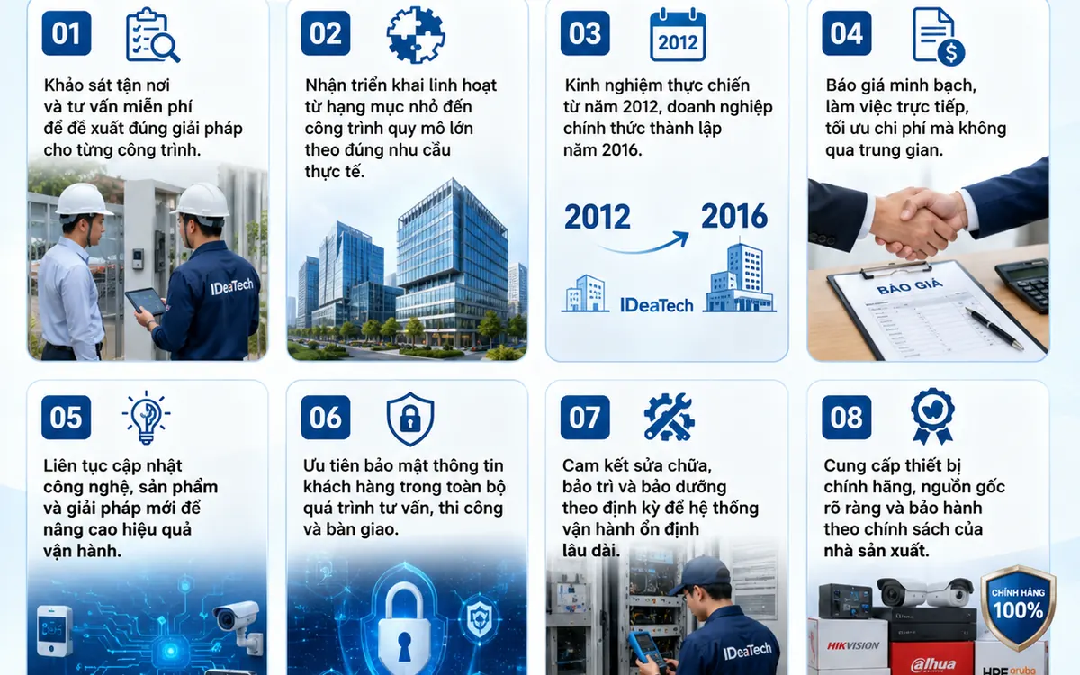 Ảnh thực tế thi công công trình IDeaTech 2