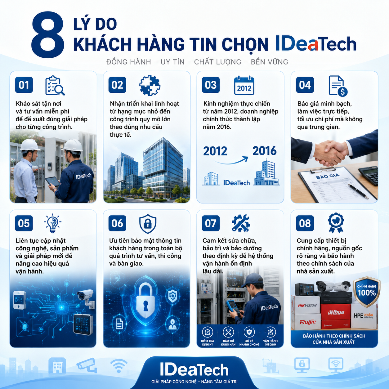 IDeaTech - giải pháp điện thông minh và nhà thông minh tại TP. Hồ Chí Minh
