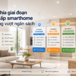 Ảnh minh họa lộ trình nâng cấp smarthome theo từng giai đoạn ngân sách
