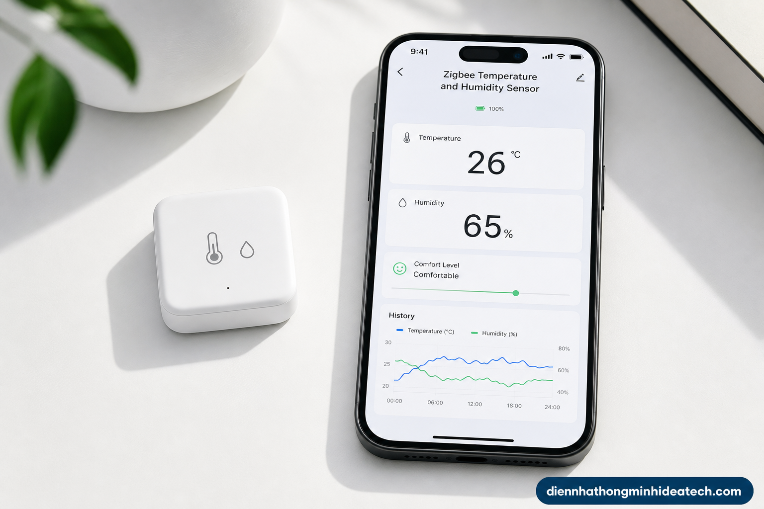 Cảm biến Zigbee nhiệt độ độ ẩm kết nối smartphone