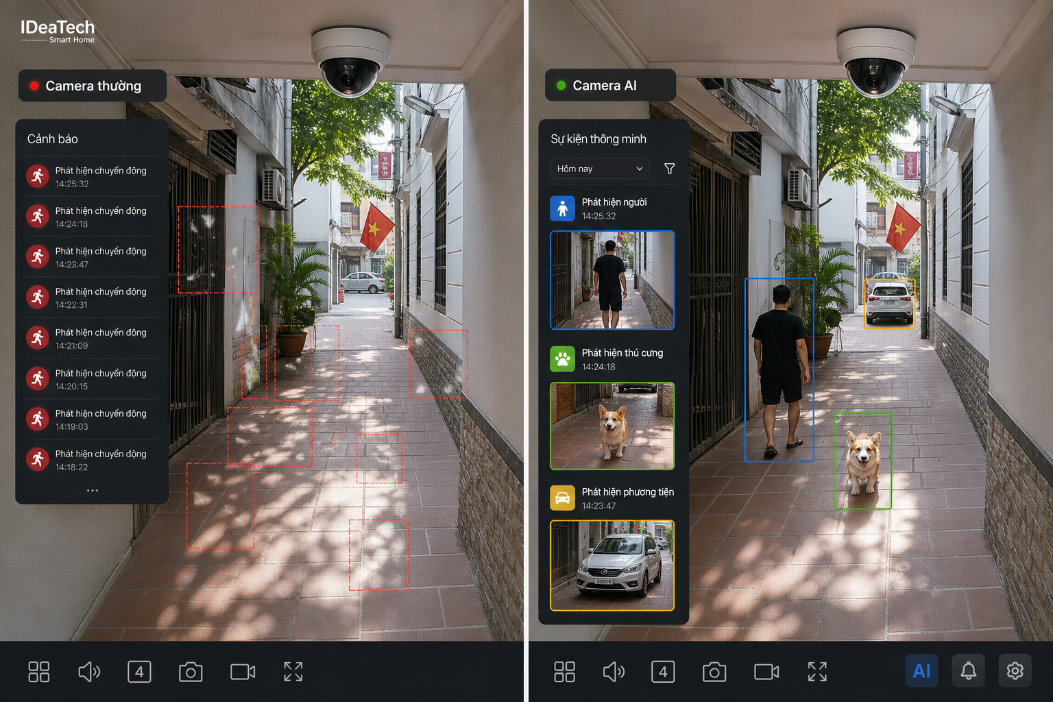 So sánh camera thường và camera AI trong hành lang nhà phố
