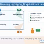 Sơ đồ vị trí đặt camera kiểm tra lối vào, hành lang và kho hồ sơ trong văn phòng nhỏ