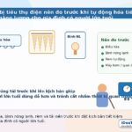 Minh họa điều hòa, bình nóng lạnh, rèm tự động và thiết bị đo điện trong gia đình có người lớn tuổi