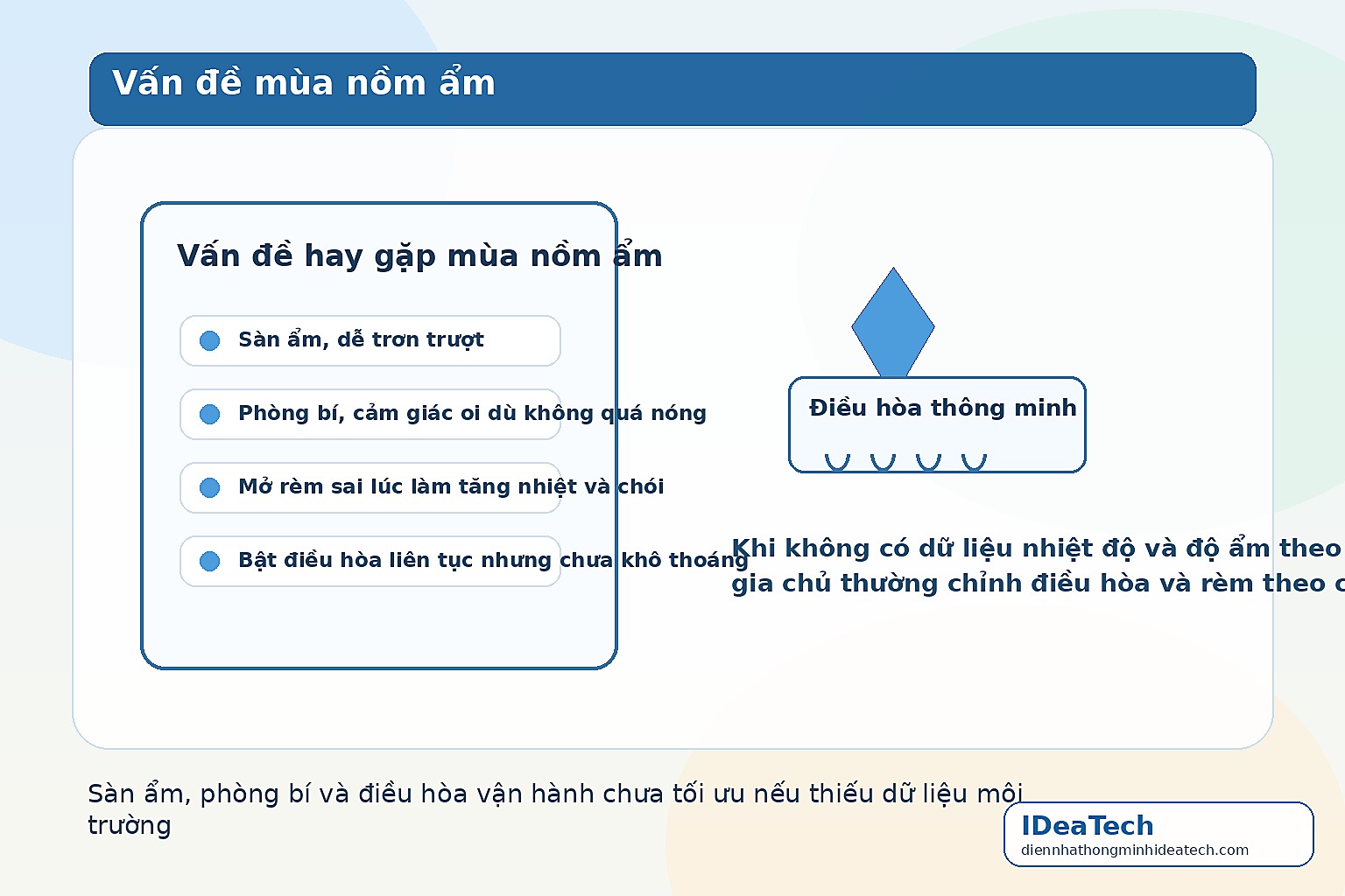 Minh họa sàn ẩm, phòng bí và điều hòa vận hành chưa tối ưu trong mùa nồm ẩm