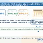 Minh họa các lỗi vận hành thường gặp trong hệ thống nhà thông minh cho gia chủ mới tìm hiểu