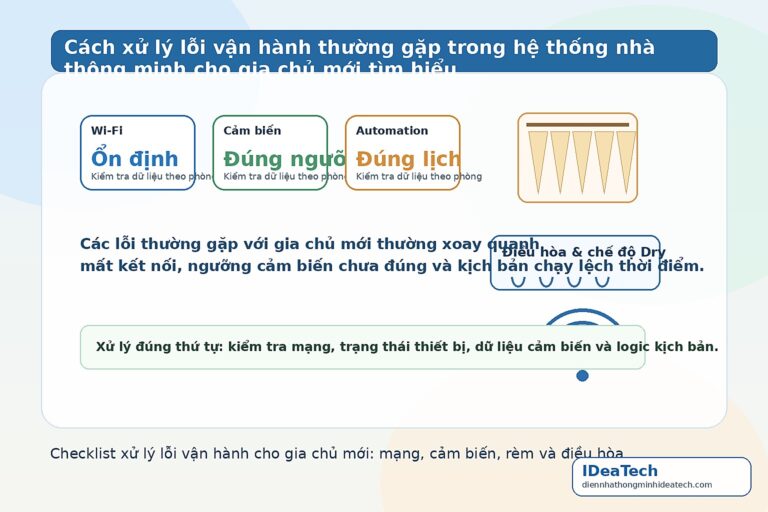Minh họa các lỗi vận hành thường gặp trong hệ thống nhà thông minh cho gia chủ mới tìm hiểu