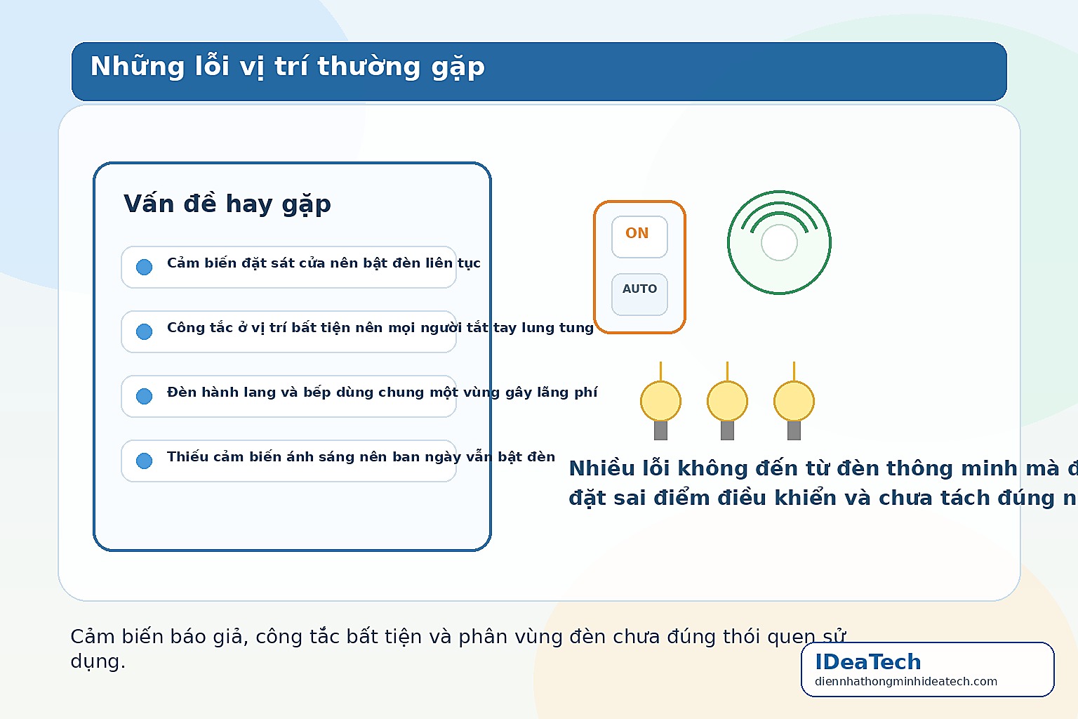 Minh họa cảm biến đặt sai vị trí và công tắc bất tiện làm đèn thông minh bật tắt chưa đúng
