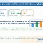 Minh họa ROI của giải pháp nhà thông minh tiết kiệm năng lượng với chỉ số tiết kiệm điện và hoàn vốn