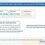 Minh họa cách chỉnh kịch bản tiếp khách và xem phim để không gây phiền trong phòng khách nhà thông minh