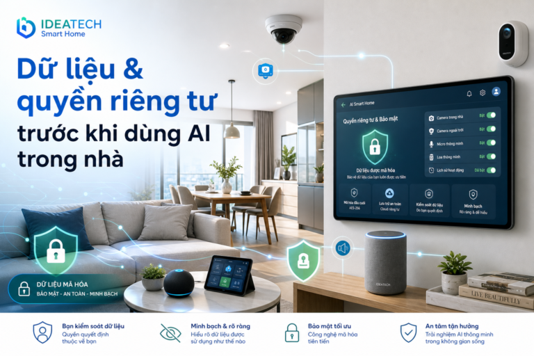 Giao diện AI nhà thông minh hiển thị kiểm soát dữ liệu và quyền riêng tư trong căn hộ hiện đại