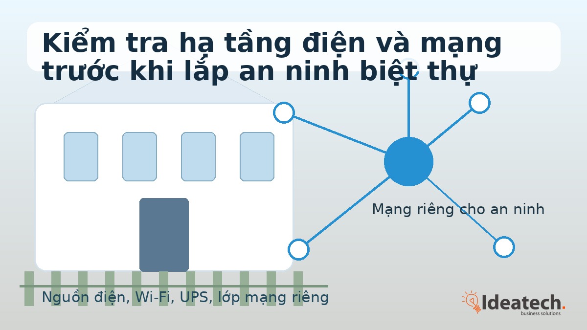 Hạ tầng điện và mạng cho an ninh biệt thự