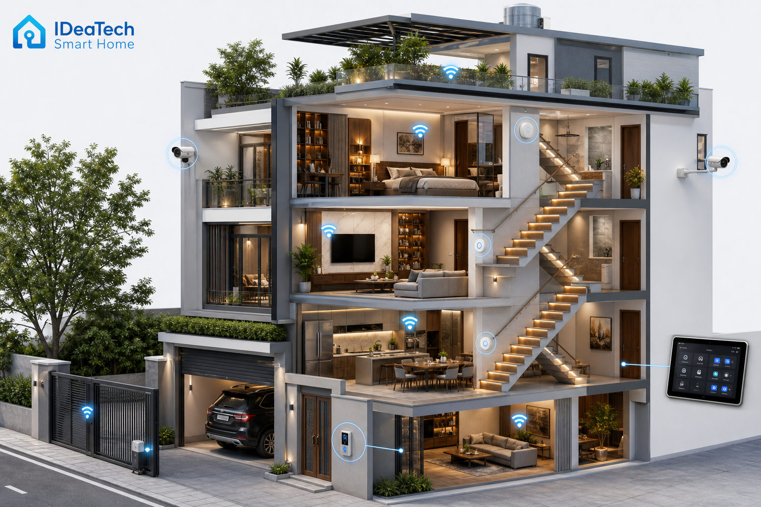 Hệ thống smart home cho nhà phố nhiều tầng với cổng, gara và camera