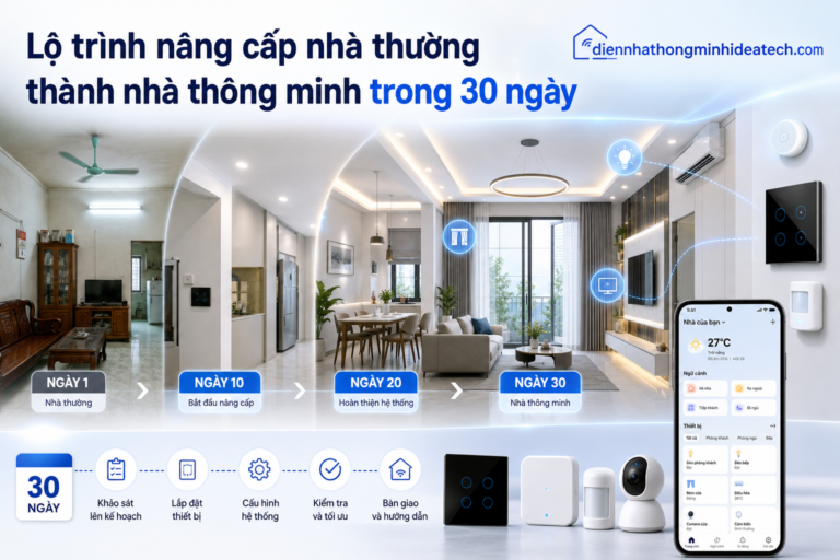 Lộ trình nâng cấp nhà thường thành nhà thông minh trong 30 ngày