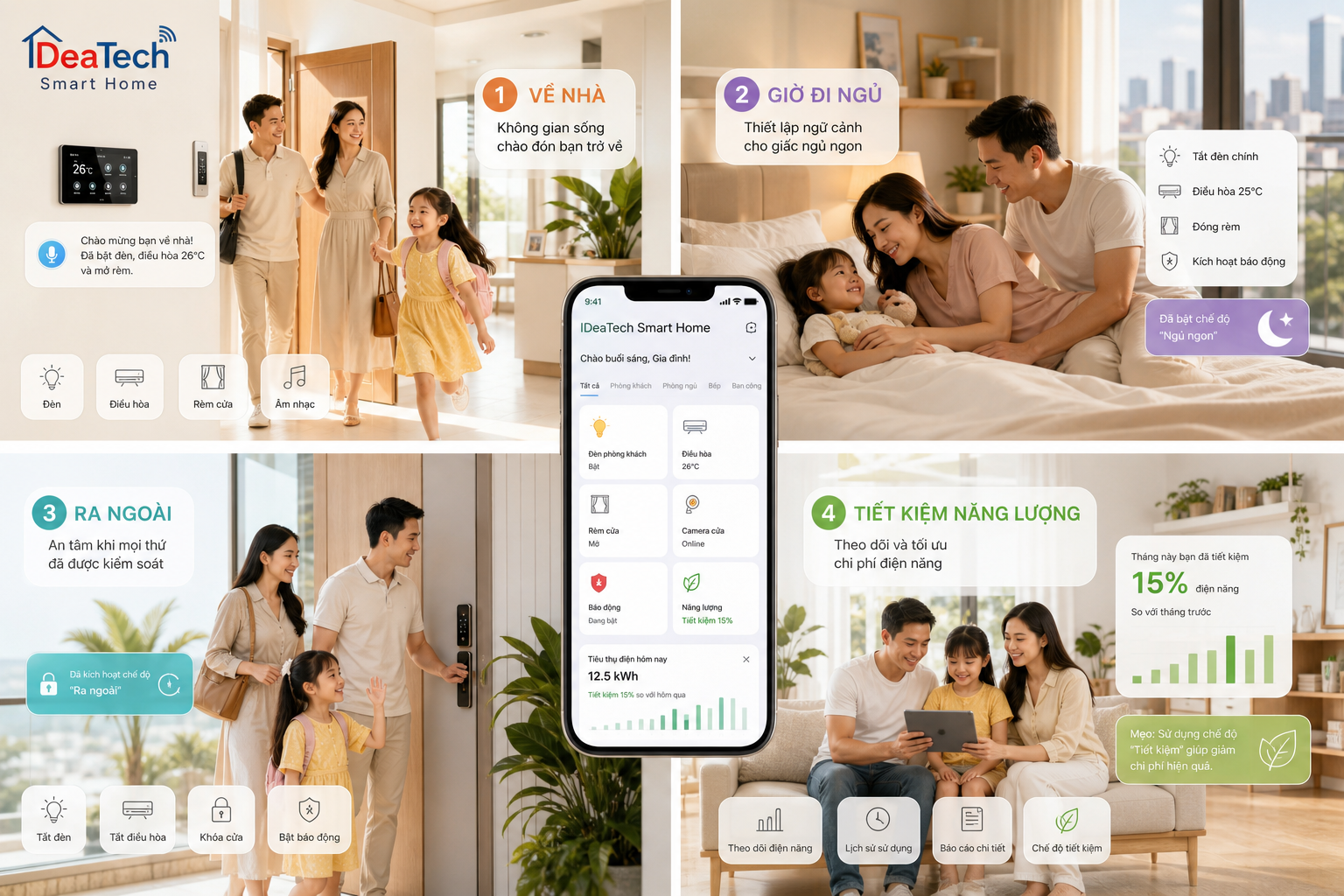 Kịch bản smart home về nhà đi ngủ ra khỏi nhà và tiết kiệm điện