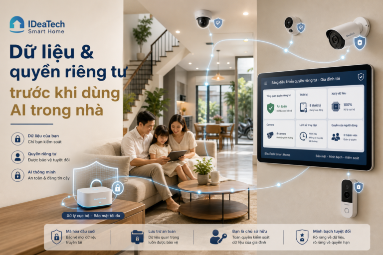 Nhà phố hiện đại với bảng điều khiển quyền riêng tư AI, hub trung tâm và biểu tượng bảo mật dữ liệu