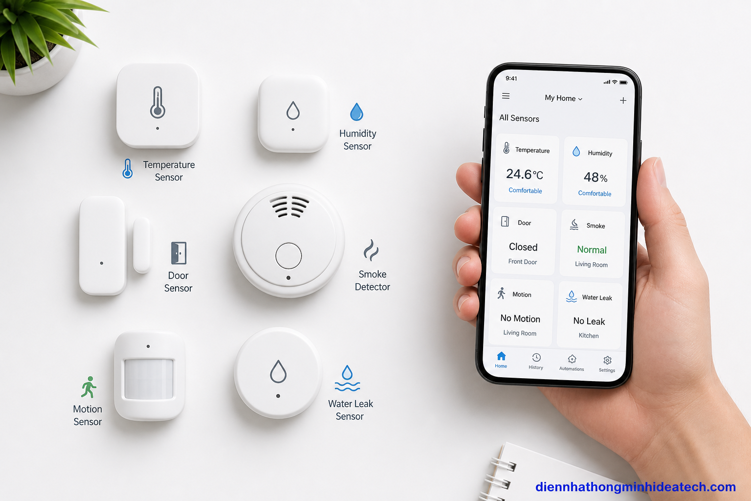 Các loại cảm biến nhà thông minh gồm nhiệt độ, độ ẩm, cửa, khói, chuyển động, rò nước