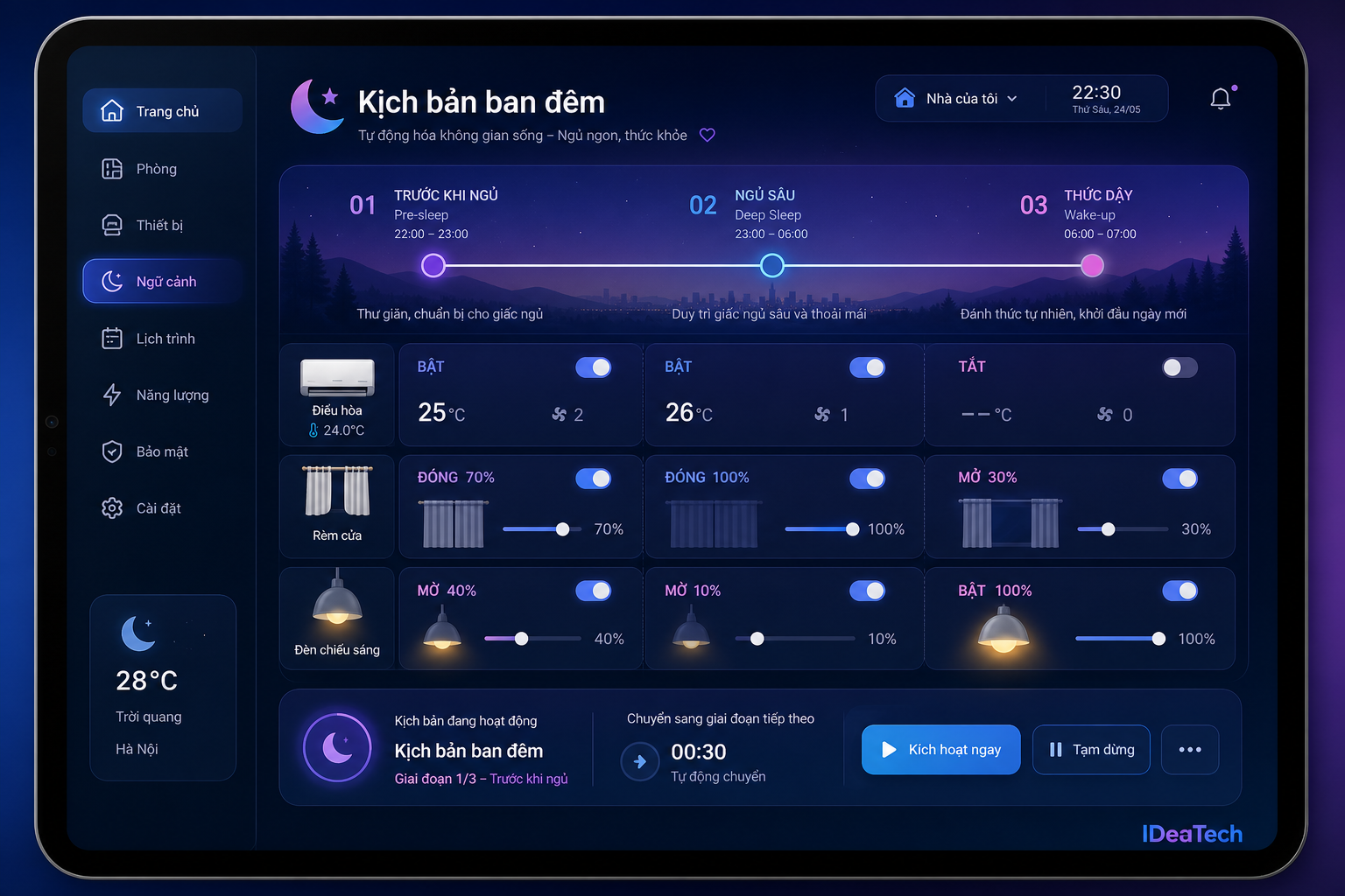 Dashboard điều khiển kịch bản ban đêm nhà thông minh với các giai đoạn chuẩn bị ngủ, ngủ sâu và thức dậy