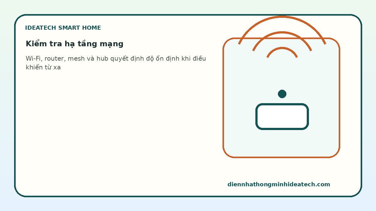Kiểm tra Wi-Fi router và hub trước khi lắp smarthome