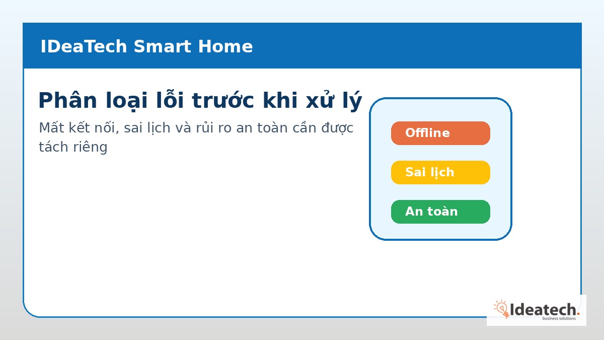 Bảng phân loại lỗi vận hành nhà thông minh trong gia đình có trẻ nhỏ