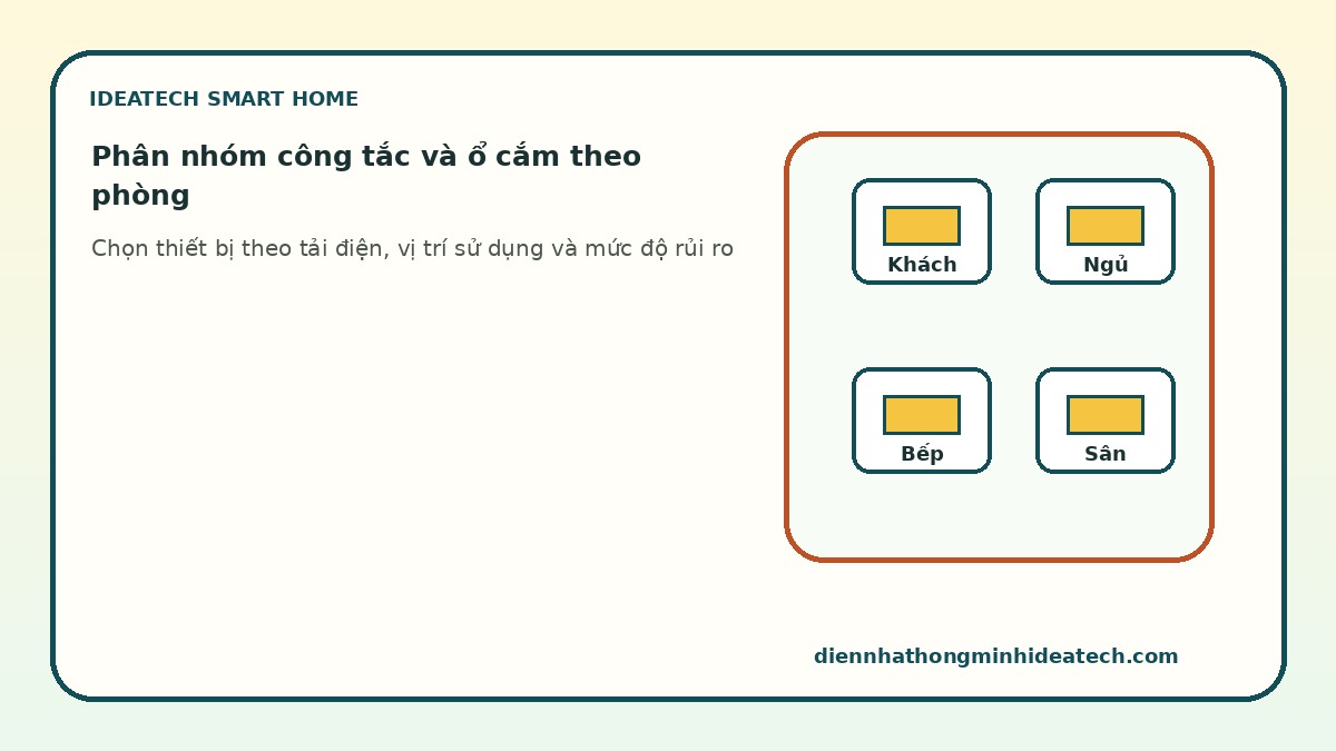 Kịch bản dùng công tắc thông minh và ổ cắm thông minh trong gia đình