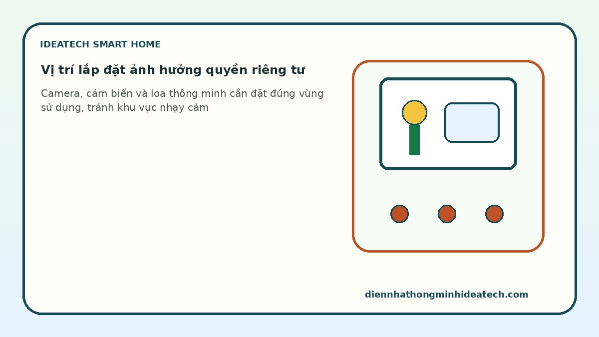 Vị trí lắp camera cảm biến và loa thông minh cần bảo vệ quyền riêng tư
