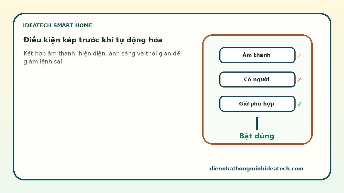 Sơ đồ điều kiện kép giúp giảm lỗi AI kích hoạt nhầm trong sinh hoạt gia đình