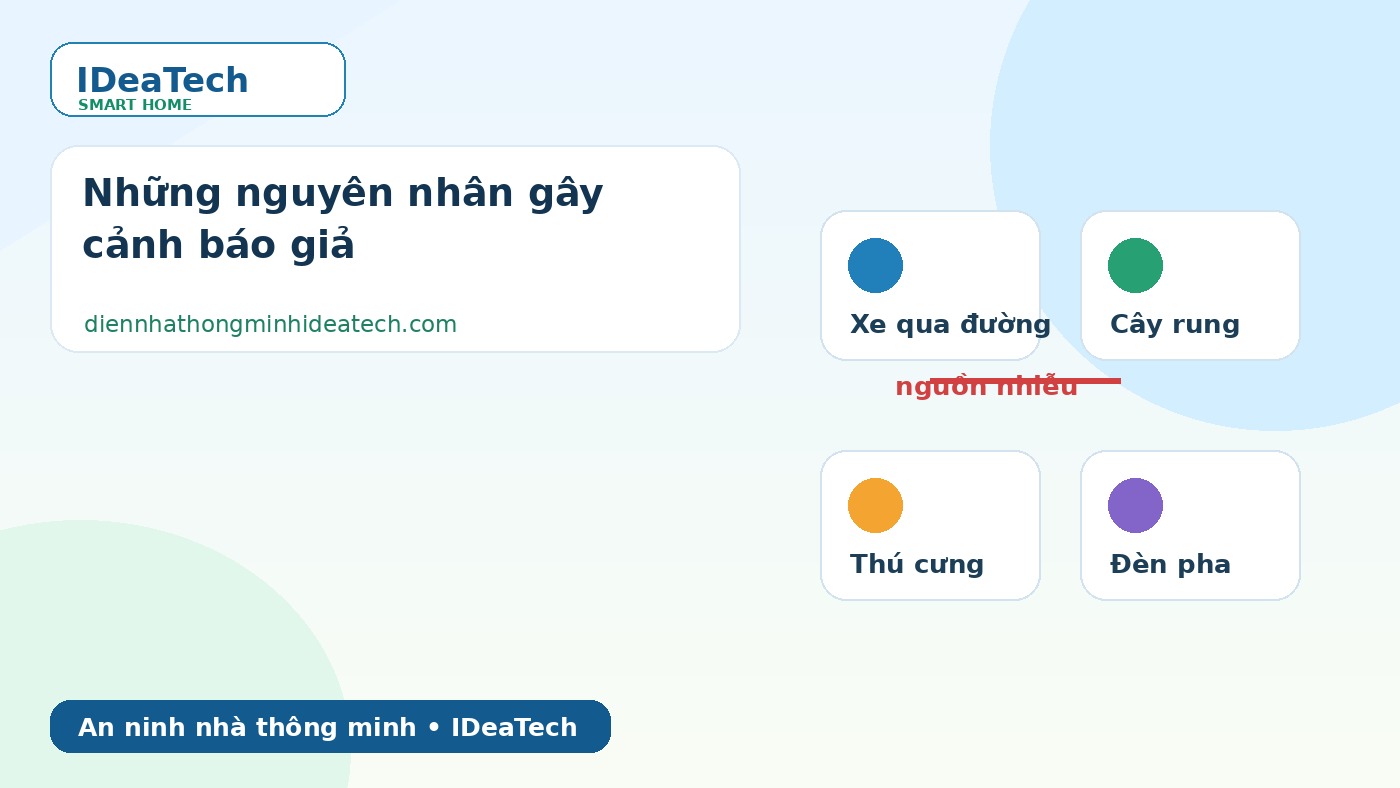 Các nguồn gây cảnh báo giả cho camera và cảm biến nhà phố