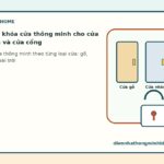 Tiêu chí chọn khóa cửa thông minh cho cửa gỗ, cửa nhôm và cửa cổng