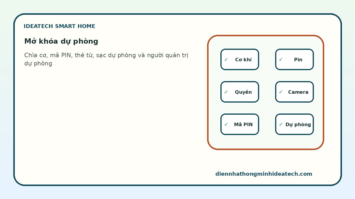 Kịch bản mở khóa dự phòng cho gia đình và căn hộ cho thuê