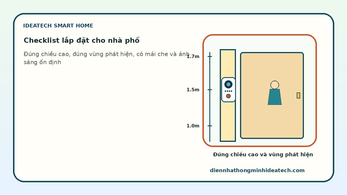 Checklist lắp chuông cửa màn hình cho nhà phố để cảnh báo khách lạ chính xác