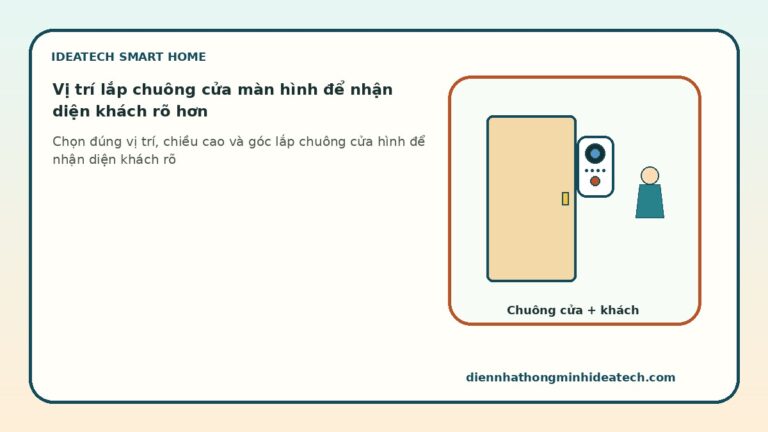 Vị trí lắp chuông cửa màn hình để nhận diện khách rõ hơn