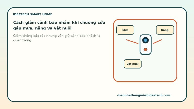 Cách giảm cảnh báo nhầm khi chuông cửa gặp mưa, nắng và vật nuôi