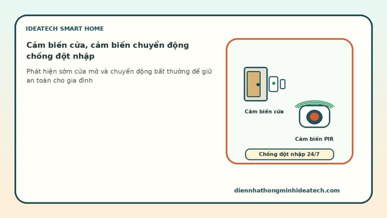 Cảm biến cửa và cảm biến chuyển động chống đột nhập cho nhà thông minh