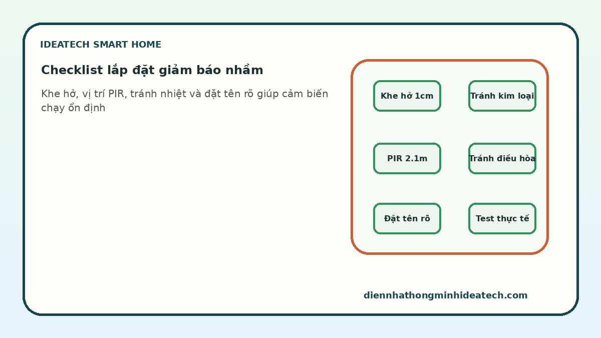 Checklist lắp đặt cảm biến cửa và cảm biến chuyển động chống đột nhập