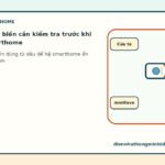 Vị trí lắp cảm biến cần kiểm tra trước khi thi công smarthome