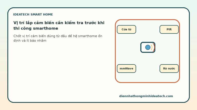 Vị trí lắp cảm biến cần kiểm tra trước khi thi công smarthome