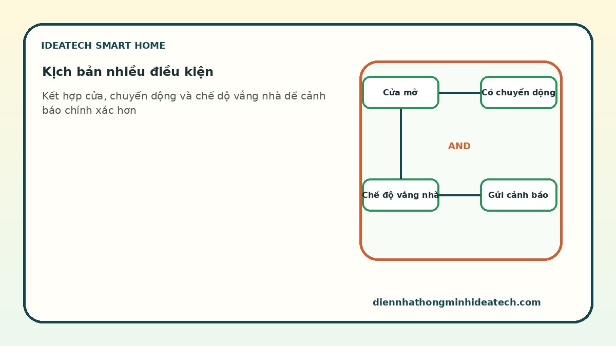 Kịch bản kết hợp nhiều điều kiện để giảm lỗi cảm biến báo sai