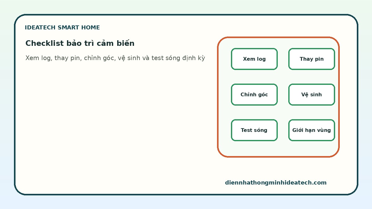 Checklist bảo trì cảm biến để hạn chế cảnh báo nhầm trong nhà thông minh