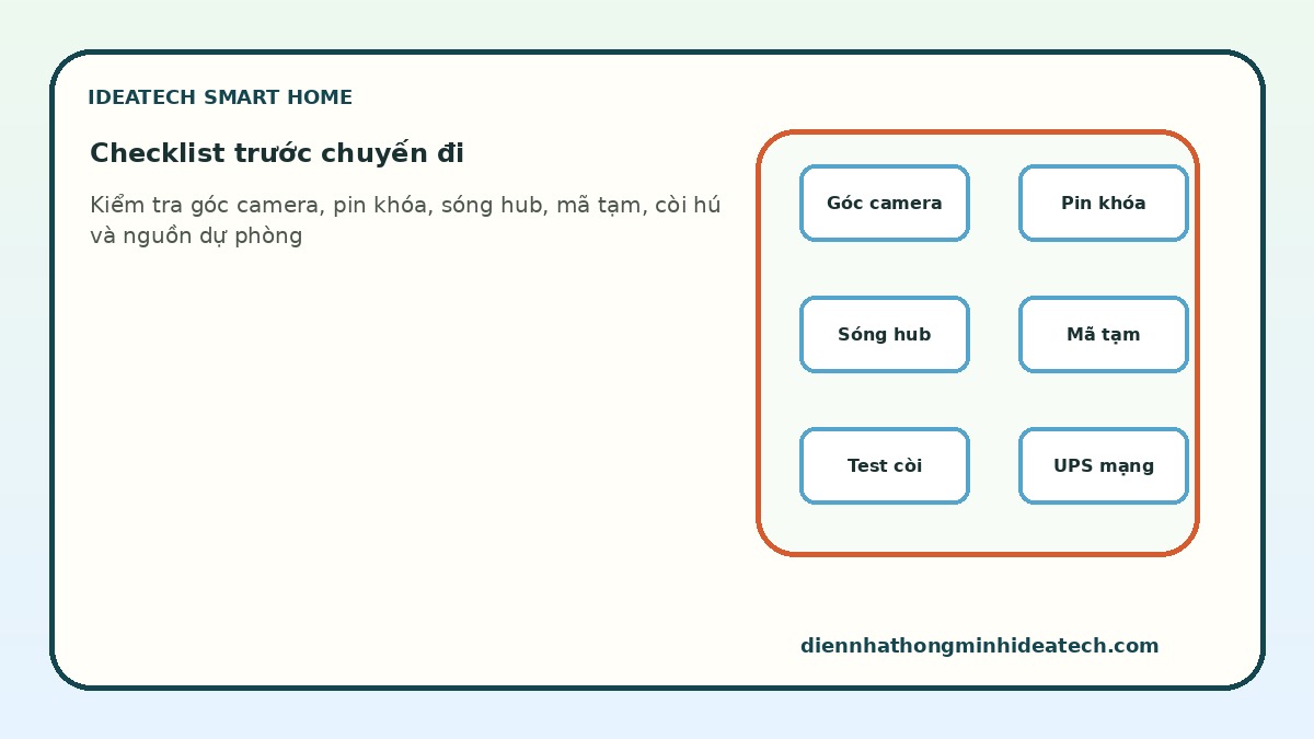 Checklist lắp đặt camera AI khóa cửa thông minh và cảm biến trước khi đi du lịch