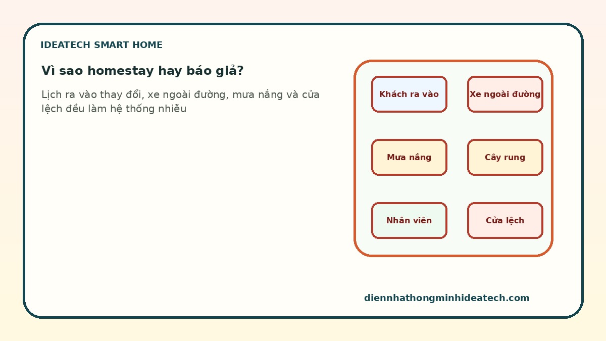 Các nguyên nhân cảnh báo giả trong homestay và Airbnb