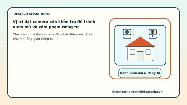Vị trí đặt camera cần kiểm tra để tránh điểm mù và xâm phạm riêng tư