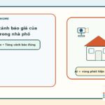 Featured image cho bài cách giảm cảnh báo giả của camera AI trong nhà phố