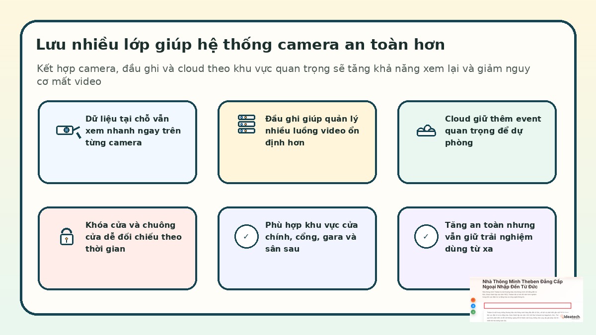 Mô hình lưu trữ dữ liệu camera nhiều lớp kết hợp đầu ghi và cloud cho gia đình