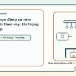 Ảnh đại diện cho bài tiêu chí chọn động cơ rèm thông minh theo ray tải trọng và vị trí lắp