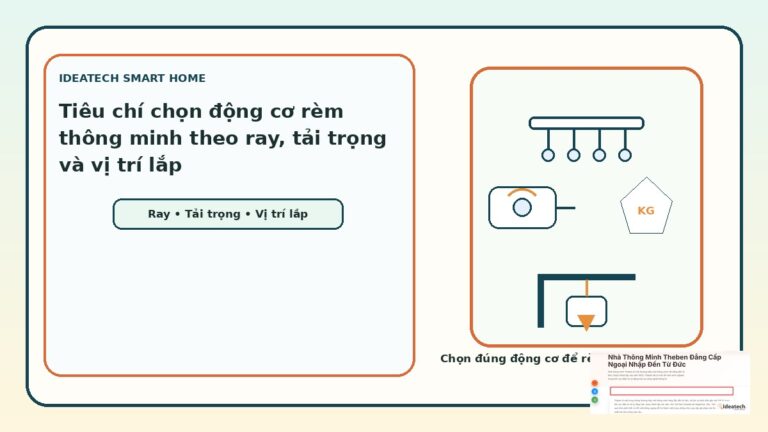 Ảnh đại diện cho bài tiêu chí chọn động cơ rèm thông minh theo ray tải trọng và vị trí lắp