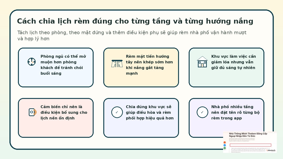 Kịch bản chia lịch theo tầng và hướng nắng để rèm tự động chạy đúng thời điểm cho nhà phố