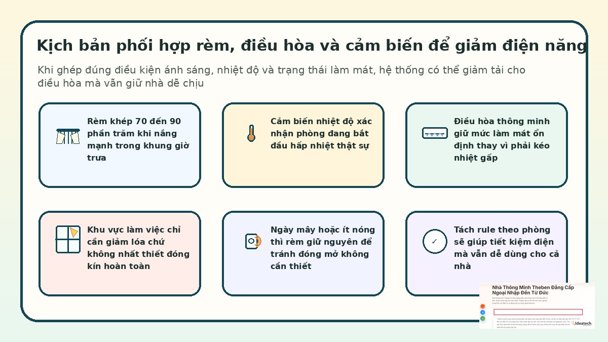 Kịch bản phối hợp rèm thông minh điều hòa thông minh và cảm biến nhiệt độ để giảm tải điện năng