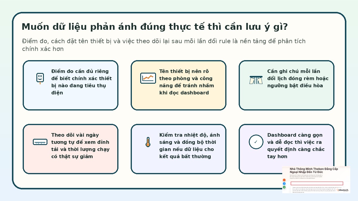 Lưu ý khi đặt điểm đo điện đặt tên thiết bị và kiểm tra lại automation sau khi chỉnh lịch
