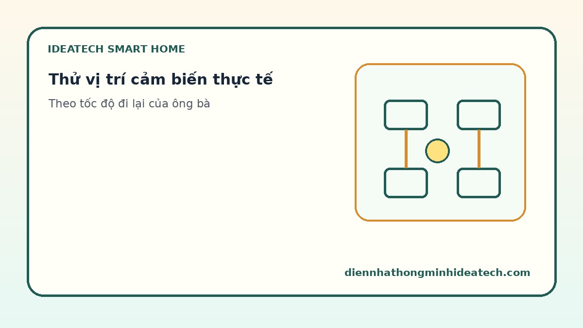 Lắp cảm biến đèn thông minh đúng vị trí cho người lớn tuổi