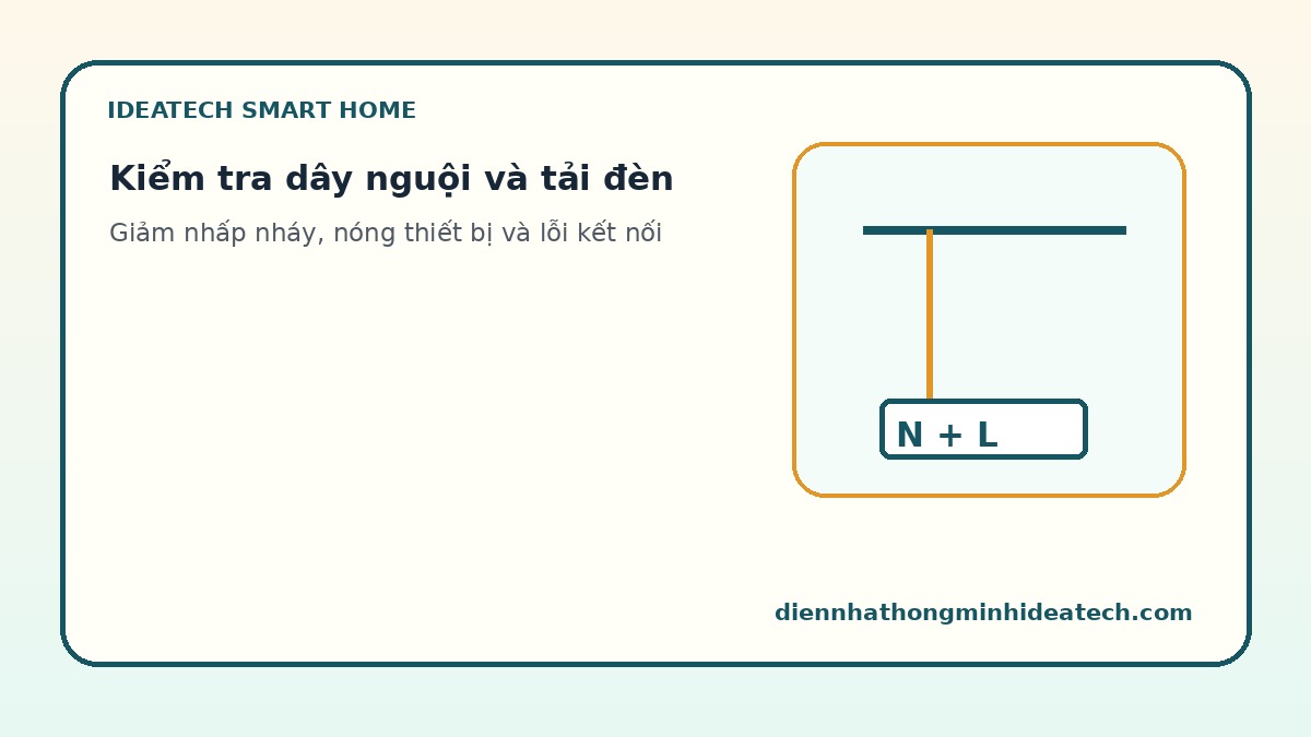 Kiểm tra dây nguội và hộp âm trước khi lắp công tắc thông minh